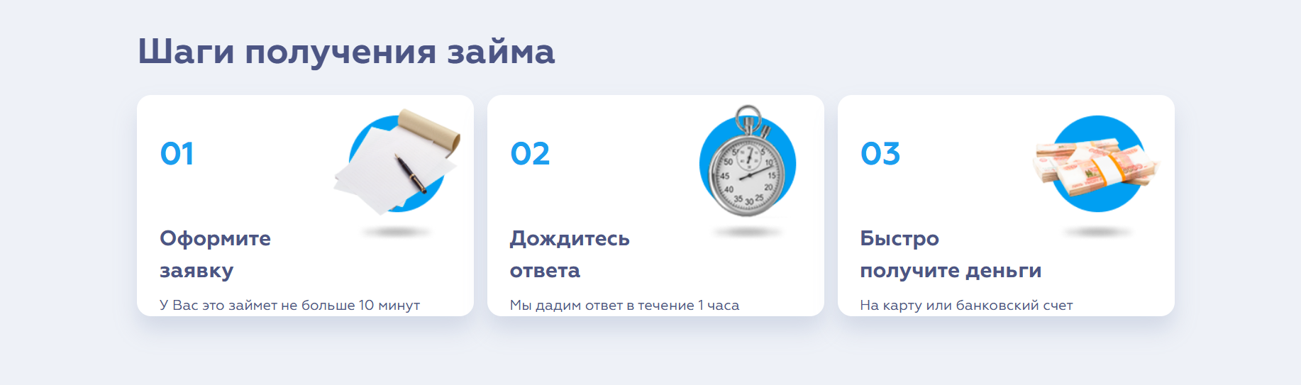 3 шага к получению займа