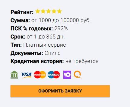 Fanmoney- информация по сервису