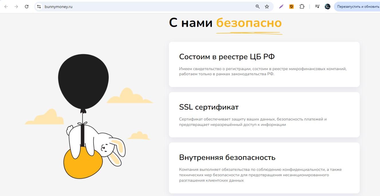 гарантии безопасности МФО BunnyMoney