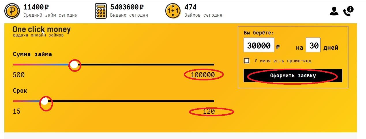 калькулятор займа Oneclickmoney