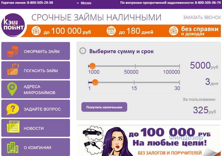 Кэш Поинт - срочные займы наличными