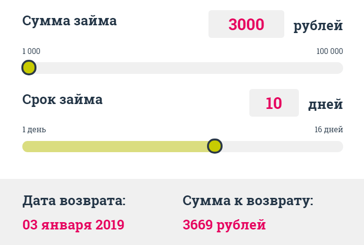 Кредитный калькулятор