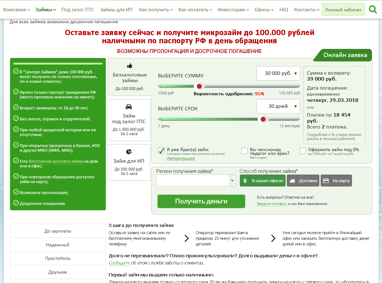 микрокредиты наличными