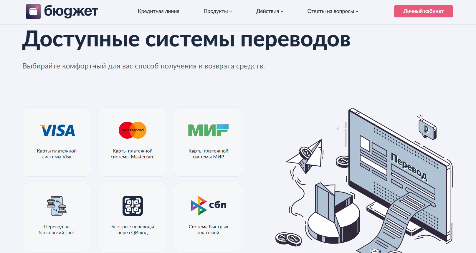 множественные системы переводов в Бюджет