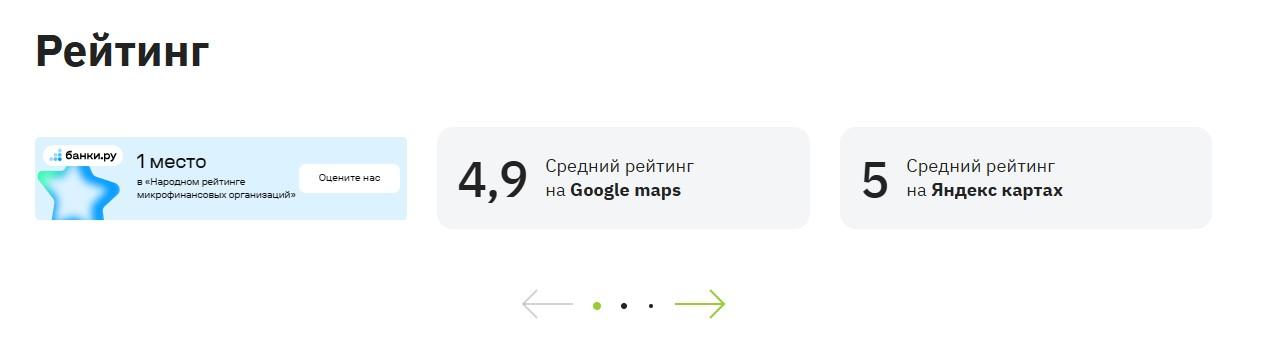 MoneyMan- отличные рейтинги