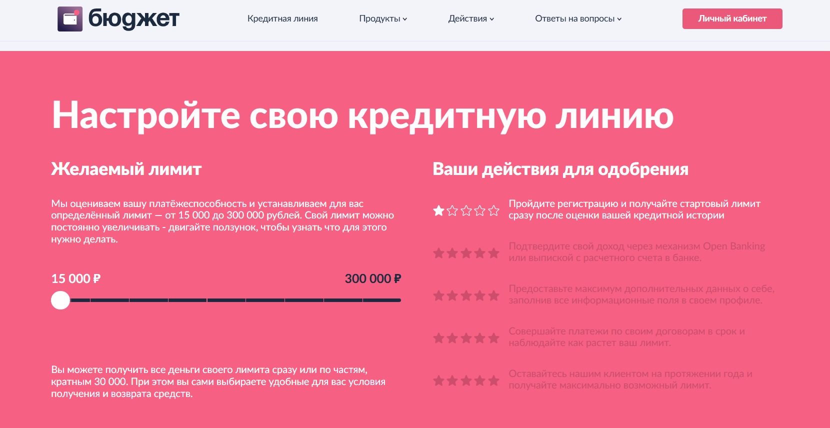 Настройка кредитной линии в ЛК