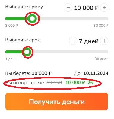 Отличные Наличные - кредитный калькулятор