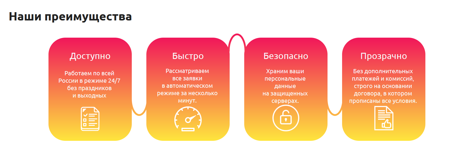 Преимущества МФО 495 кредит