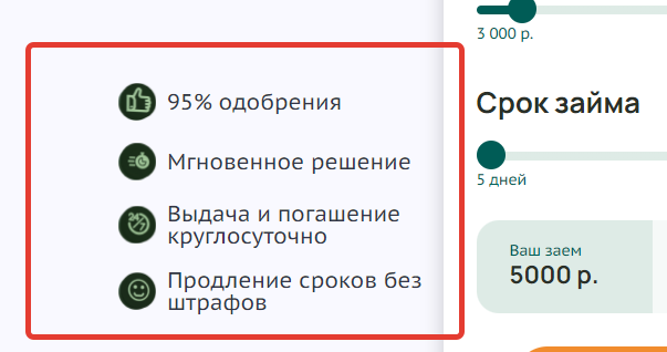 преимущества займа на карту