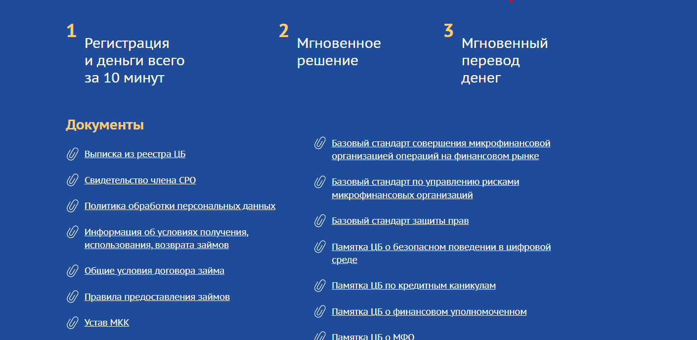 процедура получения займа