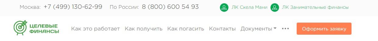 Структура сайта Целевые Финансы