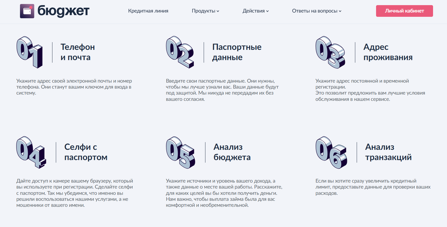 Условия для регистрации в МФО