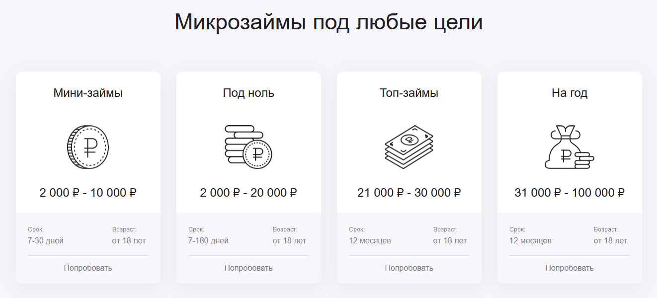 Варианты займов ДоЗарплаты