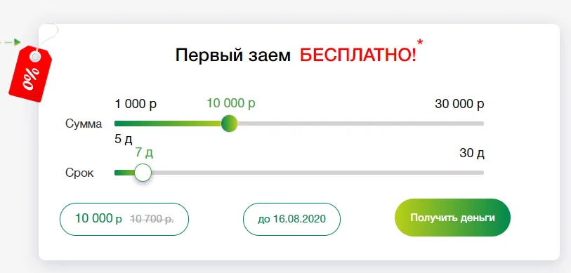 Займы на карту без проверок