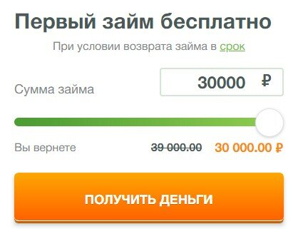 Займы на карту без справок