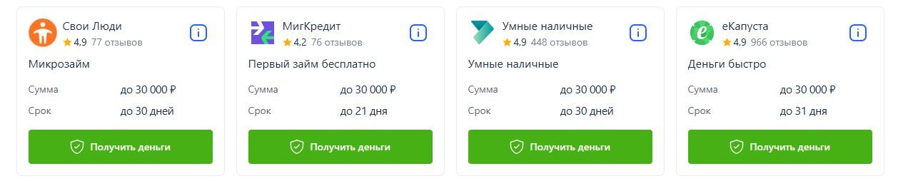 Займы от 3000 рублей - выгодно и быстро